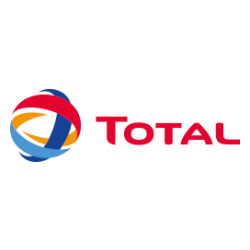 total